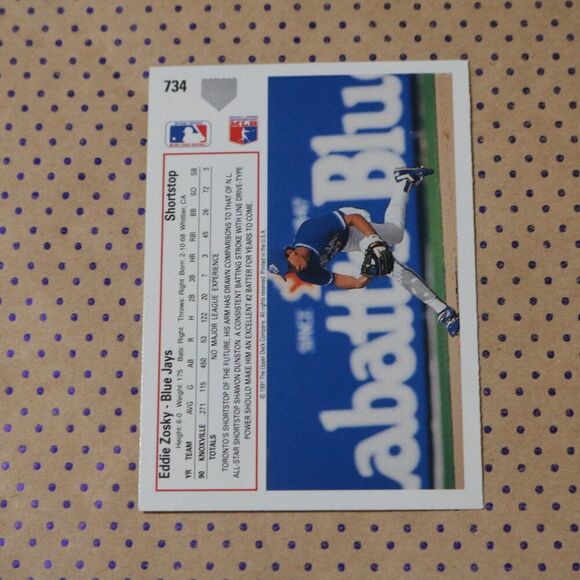 Eddie Zosky #734 Baseball Card - Picture 2 of 2